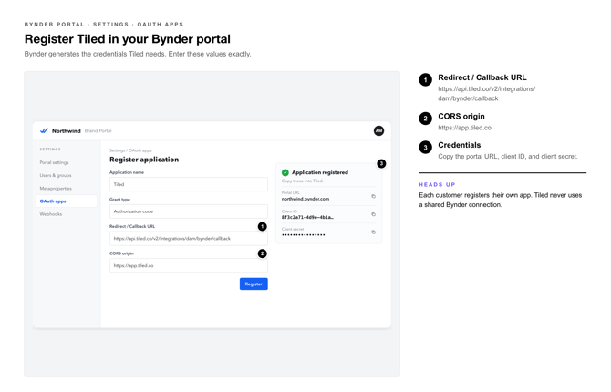 Bynder Integration Callouts-1-register-a-bynder-app