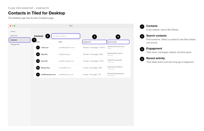 Contacts Callouts-7-tiled-for-desktop
