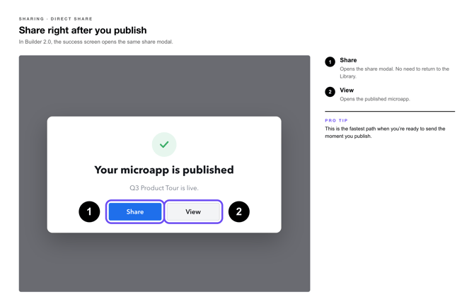 Direct Share Links Callouts-2-open-after-publishing
