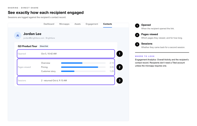 Direct Share Links Callouts-5-engagement-tracking
