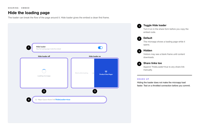 Embed on Webpage Callouts-3-hide-the-loading-page