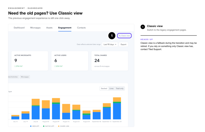 Engagement Dashboard Callouts-8-classic-view