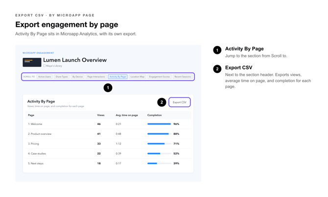 Export CSV Callouts-9_export_engagement_page