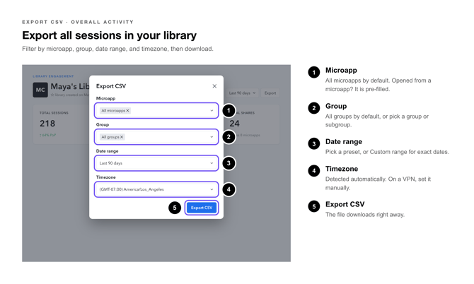 Export CSV Callouts-export_by_library
