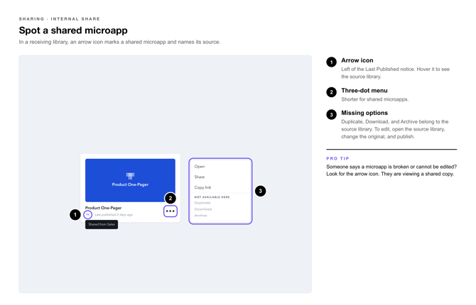 Internal Share Callouts-4-identify-a-shared-microapp