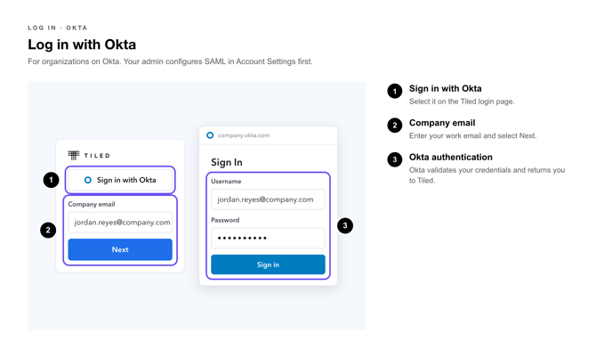 Login Callouts-login-okta