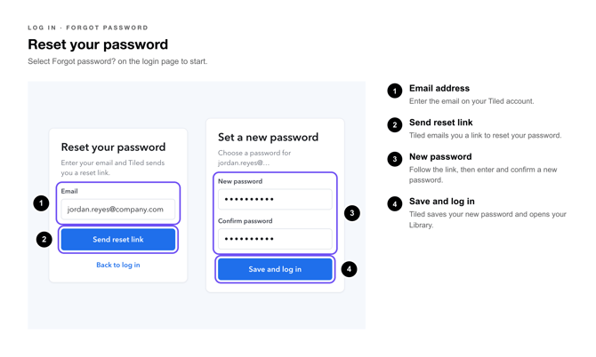 Login Callouts-reset-password