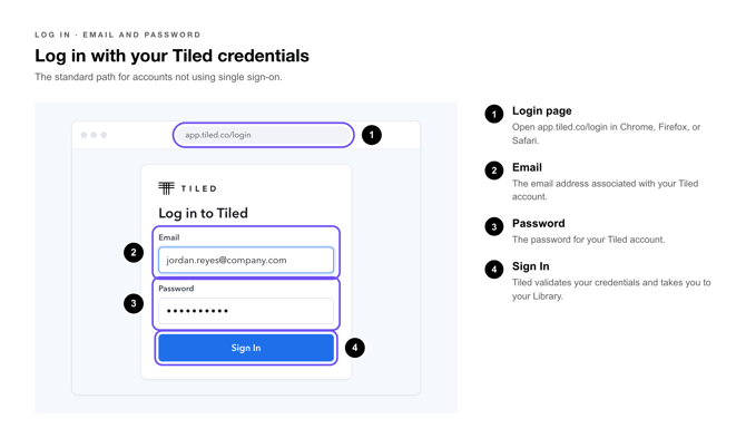 Login Callouts-tiled_credentials_1
