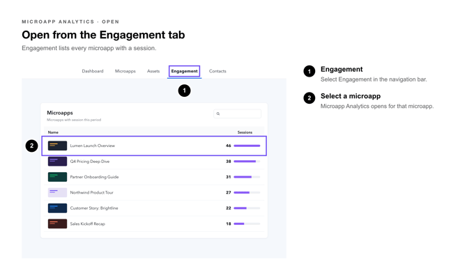 Microapp Analytics Callouts-01_open_from_engagement_tab_select_microapp