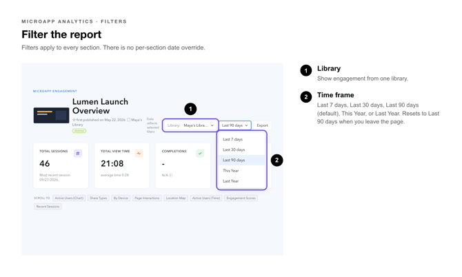 Microapp Analytics Callouts-3-filter-report