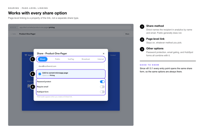Page-level Linking Callouts-4-combine-with-othe3r-options
