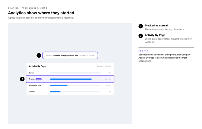 Page-level Linking Callouts-7-page-level-links