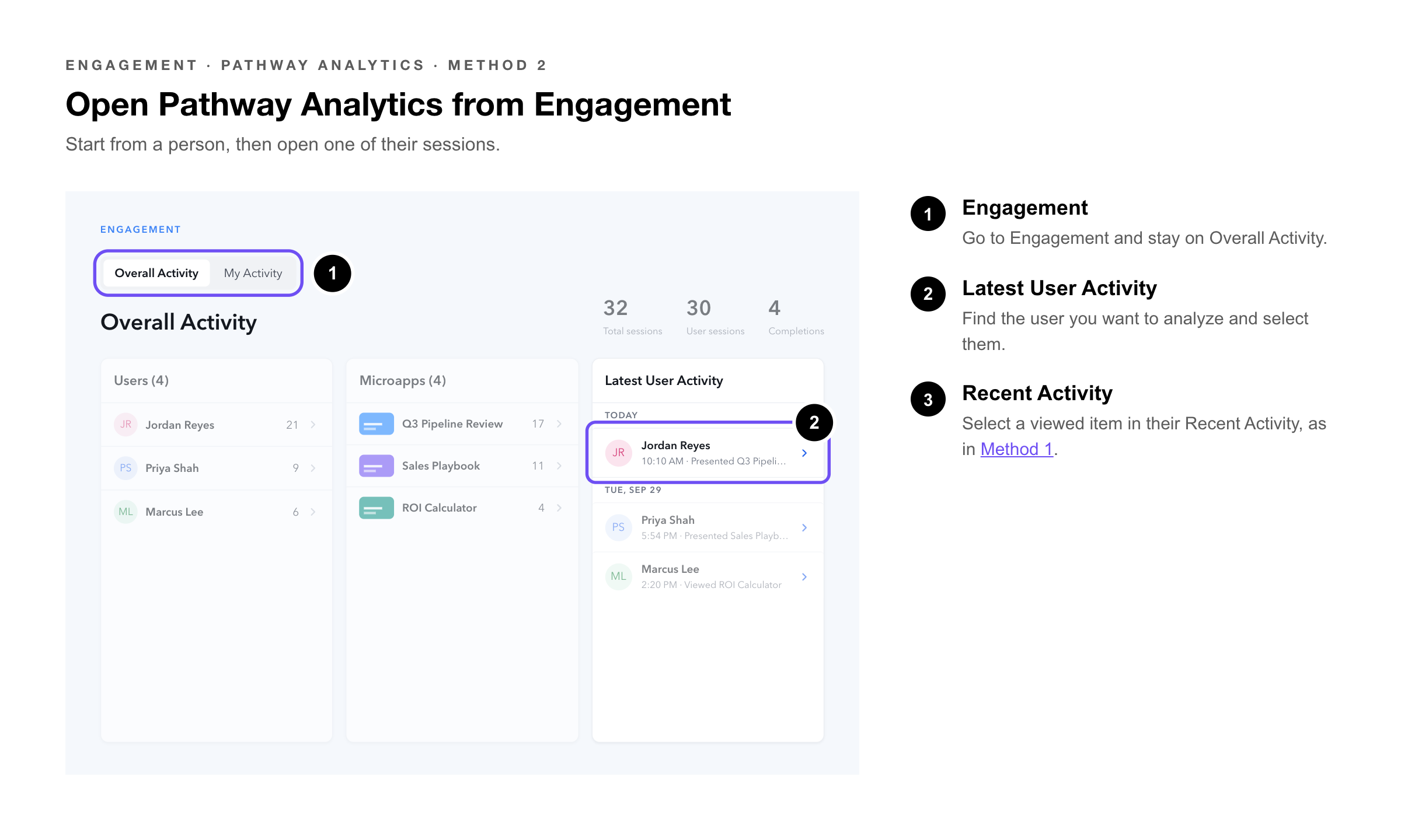 Pathway Analytics Callouts-00B-open-from-engagement-1