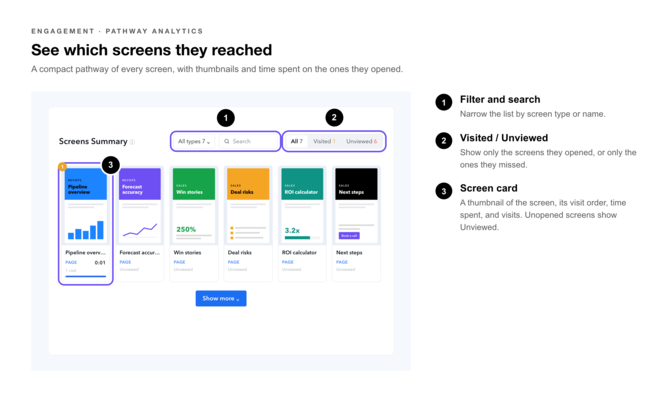 Pathway Analytics Callouts-3-screens-summary-1