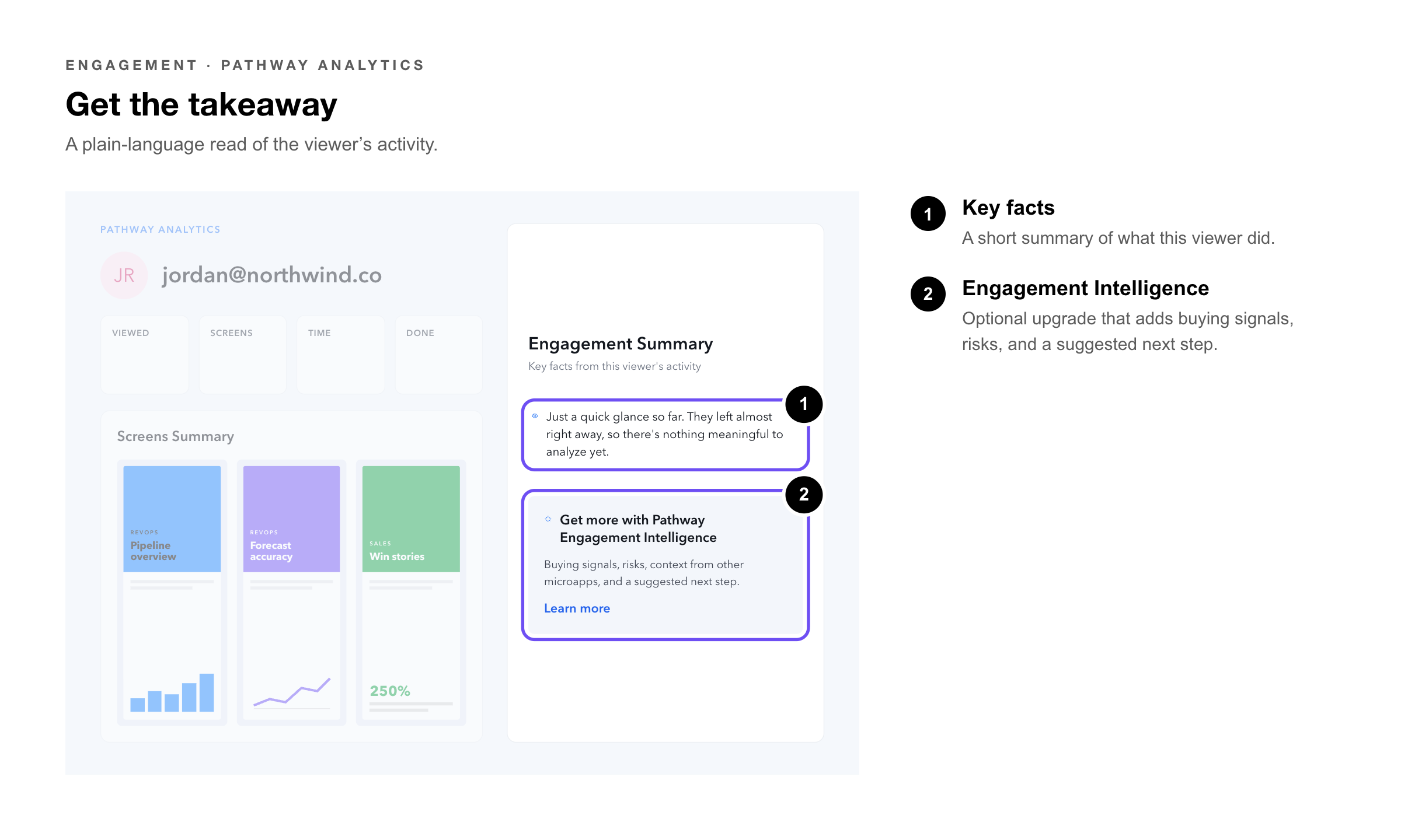 Pathway Analytics Callouts-4-engagement-summary-1