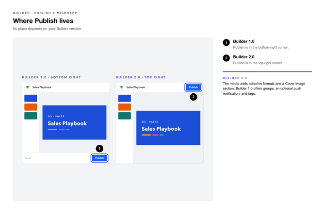 Publish Microapp Callouts-1-find-publish