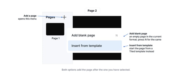 tiled-add-page-template-callouts@2x