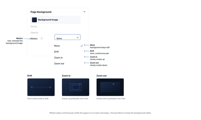 tiled-background-motion-callouts@2x