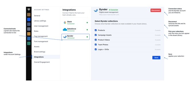 tiled-bynder-integration-callouts@2x