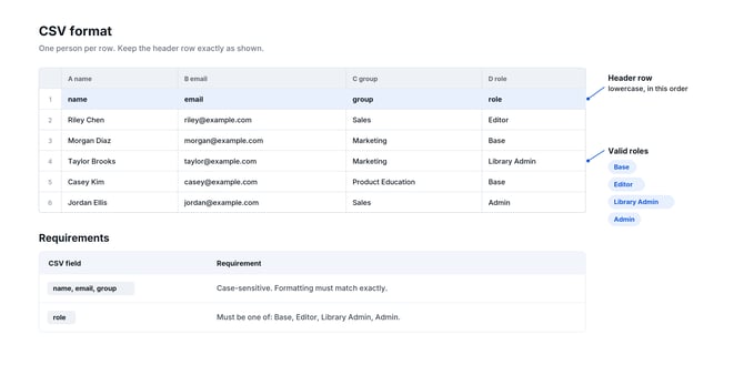 tiled-csv-format-guide@2x