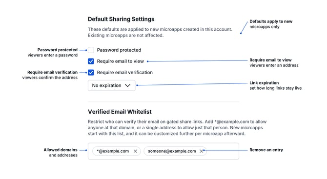 tiled-default-sharing-settings-callouts@2x