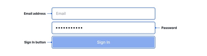 tiled-form-credentials-callouts@2x
