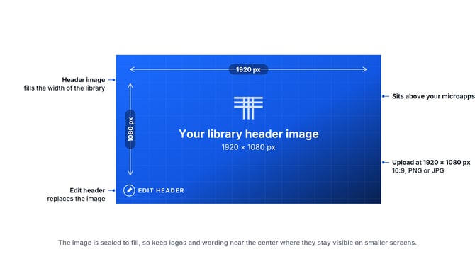 tiled-library-header-callouts@2x