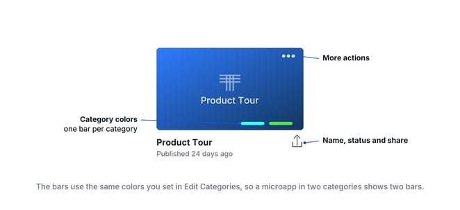 tiled-microapp-card-categories-callouts@2x