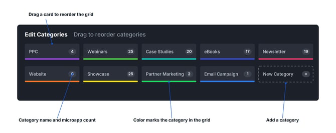 tiled-microapps-categories-callouts@2x