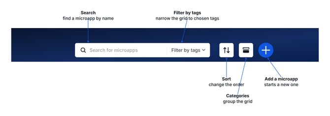 tiled-microapps-toolbar-callouts@2x