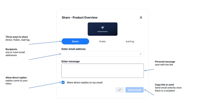 tiled-share-direct-callouts@2x