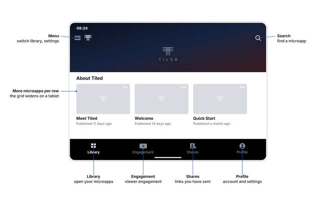 tiled-tablet-nav-callouts@2x